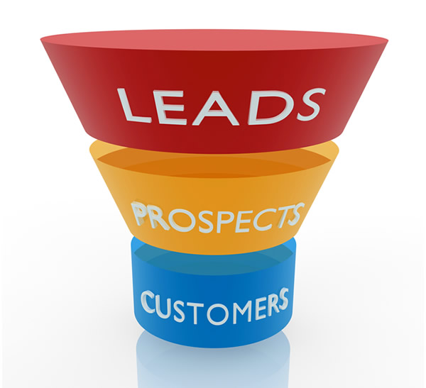 website leads